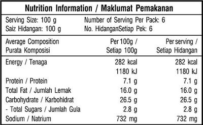 Chicken Karaage 600g​