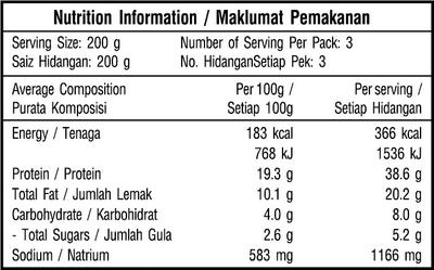 Buffalo Chicken Wing Stick 600g   